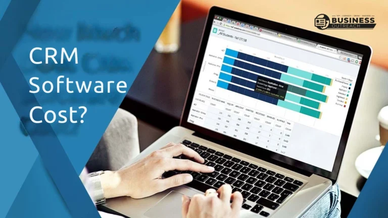 CRM Software Cost