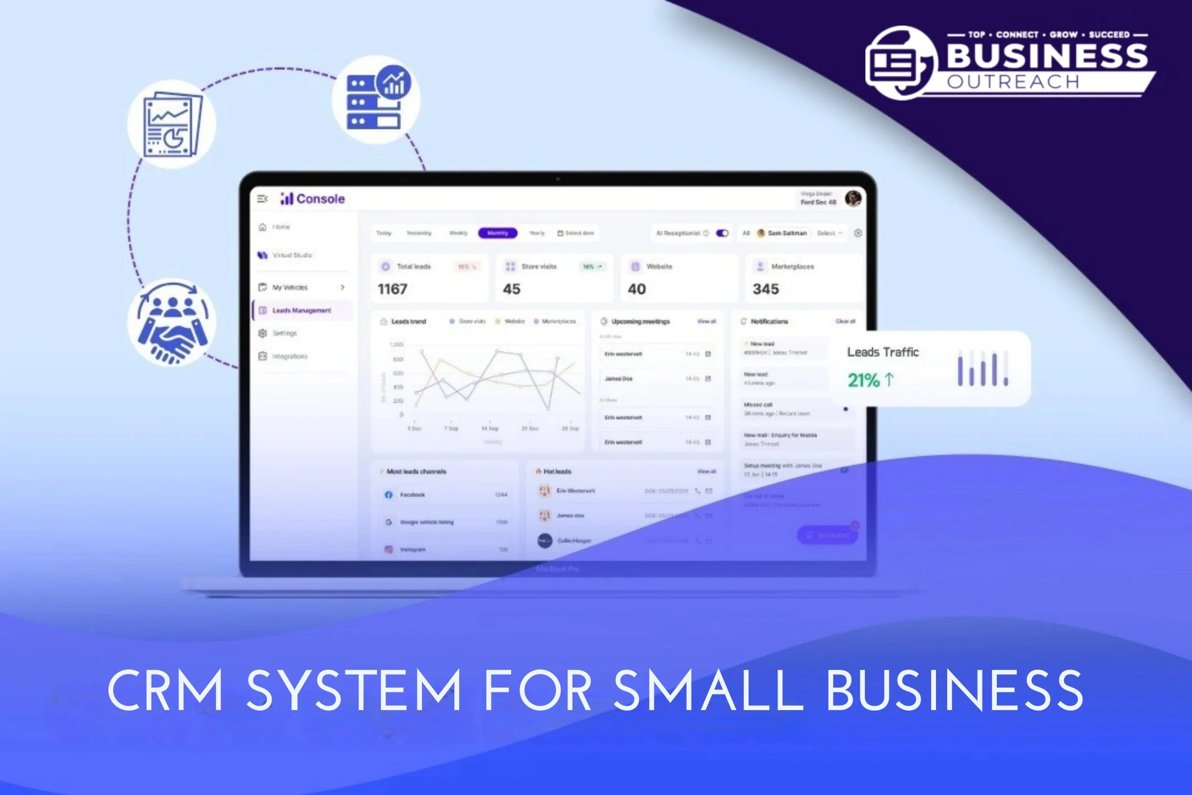 CRM System for Small Business