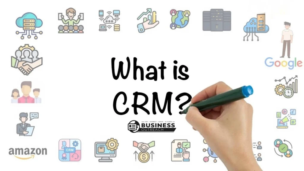 What is CRM
