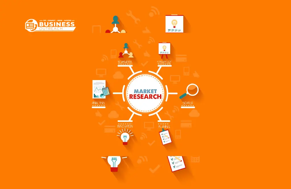 How to Do Market Research for a Business Plan