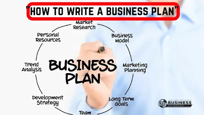How to Write a Business Plan
