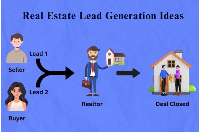 Real Estate Lead Generation Ideas