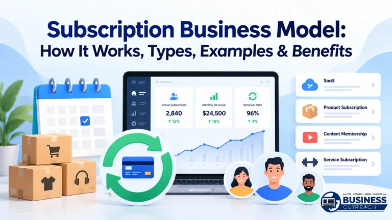 Subscription Business Model